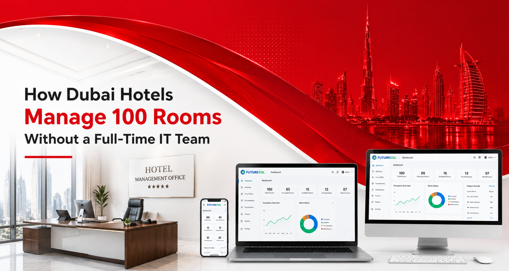 How Dubai Hotels Manage 100+ Rooms Without a Full-Time IT Team